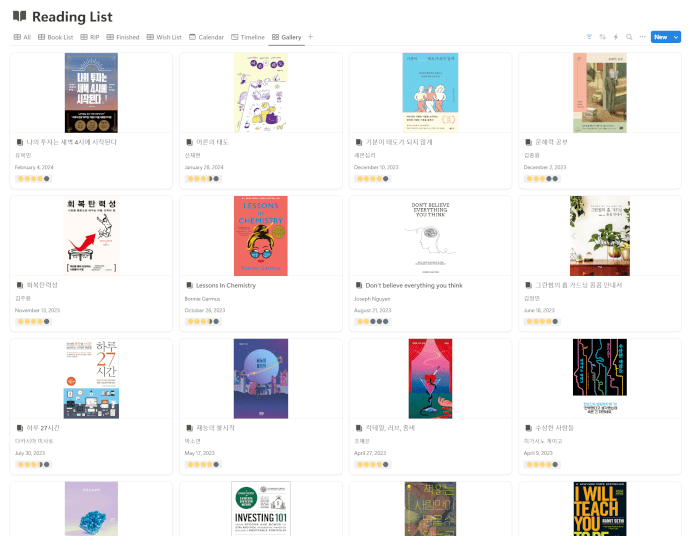 Notion Reading Tracker - Gallery