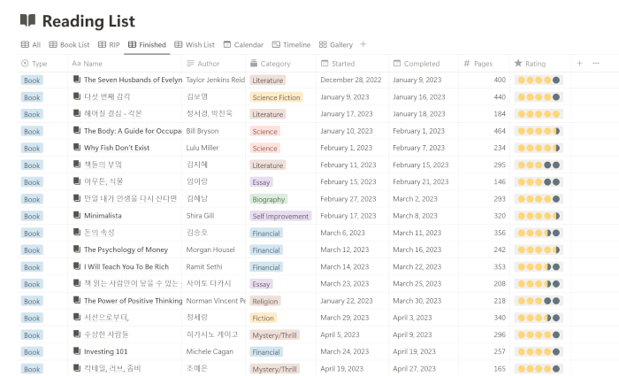 Notion Reading Tracker: Set Up Guide & Template Free Download-img