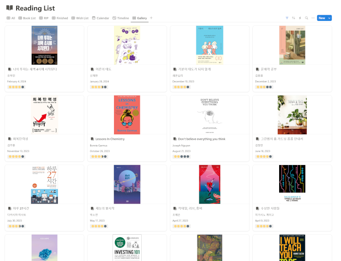 Notion Reading Tracker Views: Timeline, Gallery & More-img