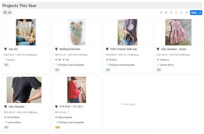 Project gallery view of the knitting journal template showing this year’s finished and in-progress knitting projects